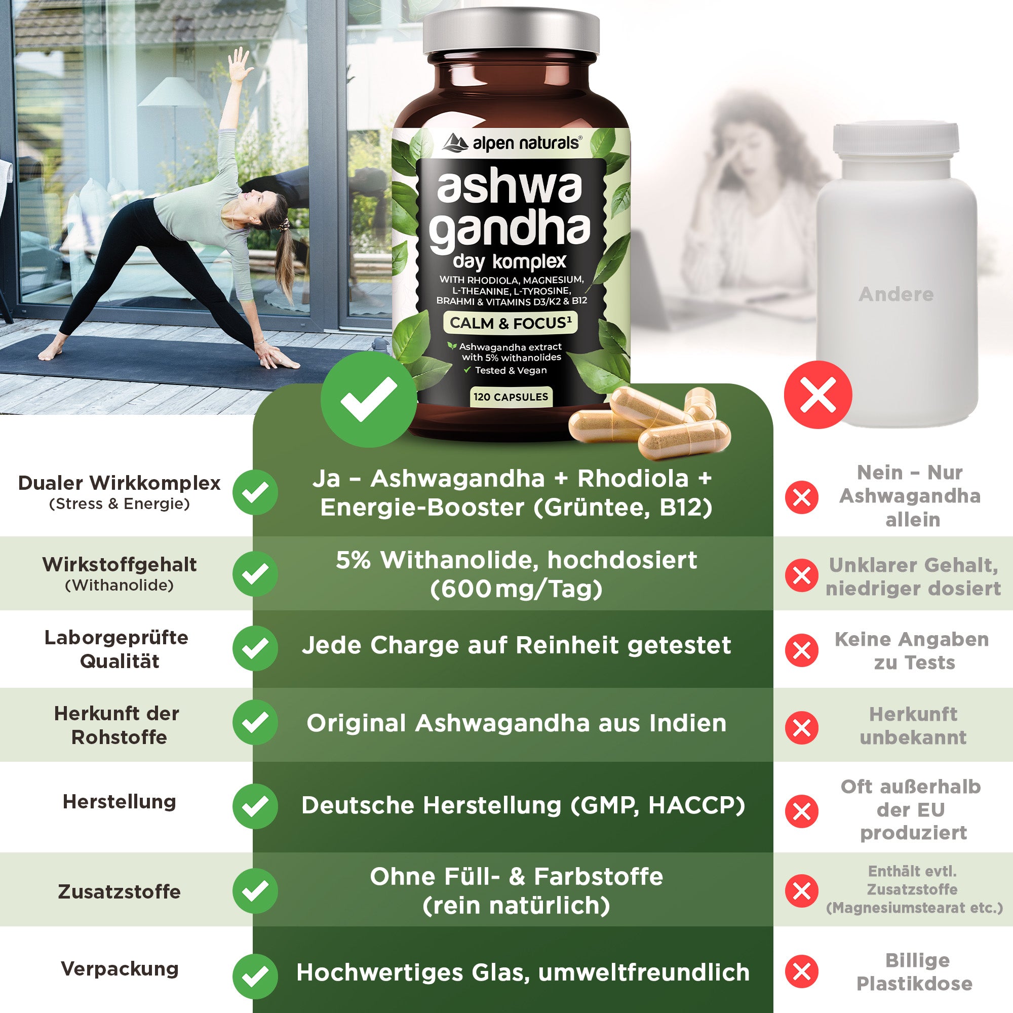 Ashwagandha Day Komplex
