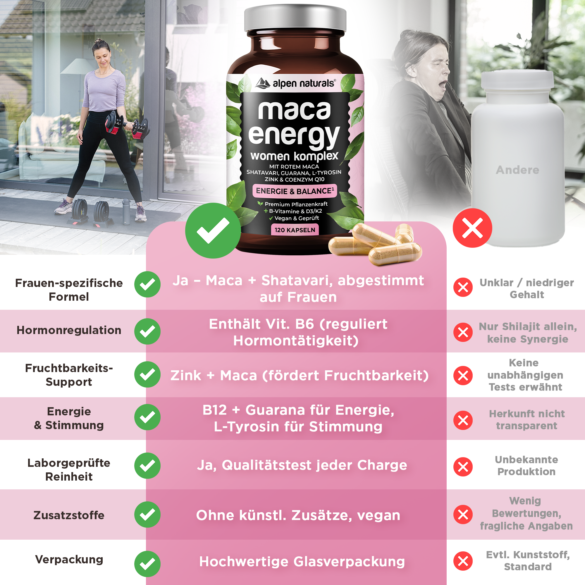 Maca Energy Women Komplex