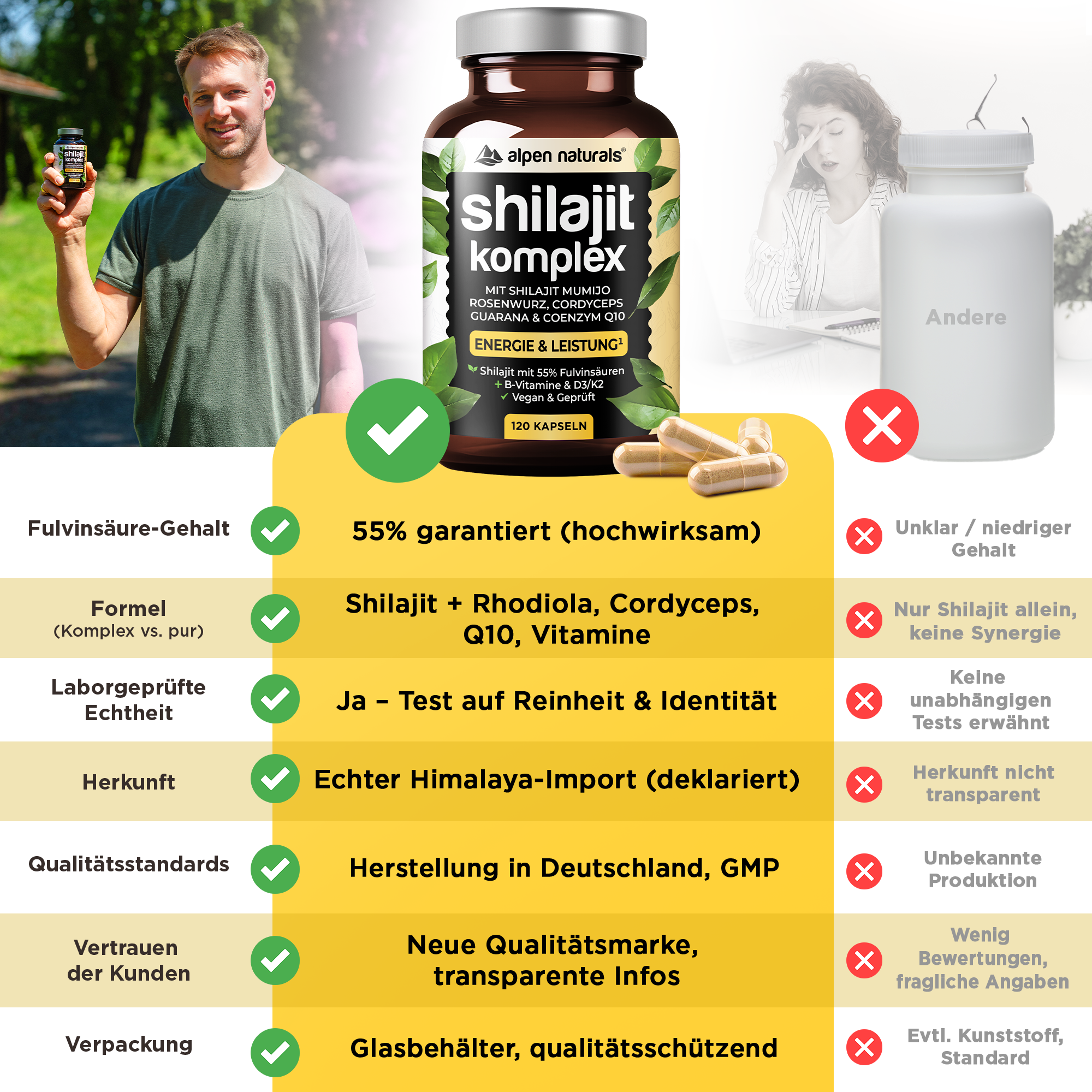 Shilajit Mumijo Komplex